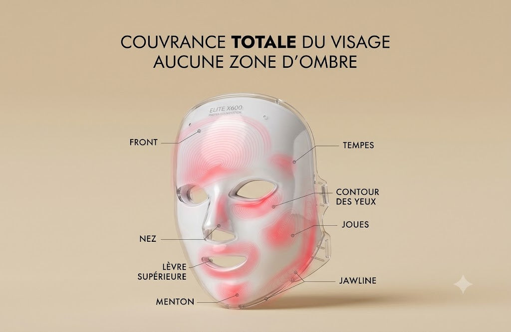 LED Face Mask